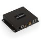 CS9200RV Car Navigation Box (for Multimedia Receivers)