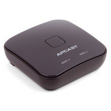 Smartphone iPhone Wi Fi Mirroring Car Adapter APCAST with HDMI Output - Short description